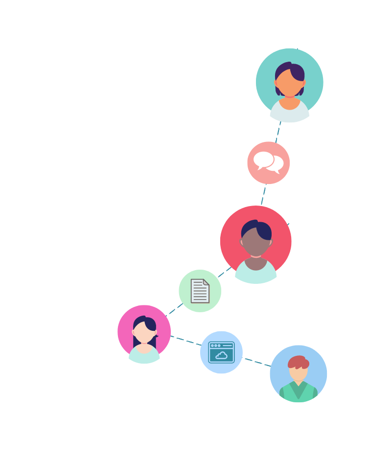 cymru a phobl cymru gydag wynebau pobl a chysylltiadau
